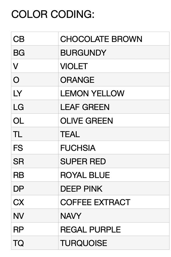 Color Coding