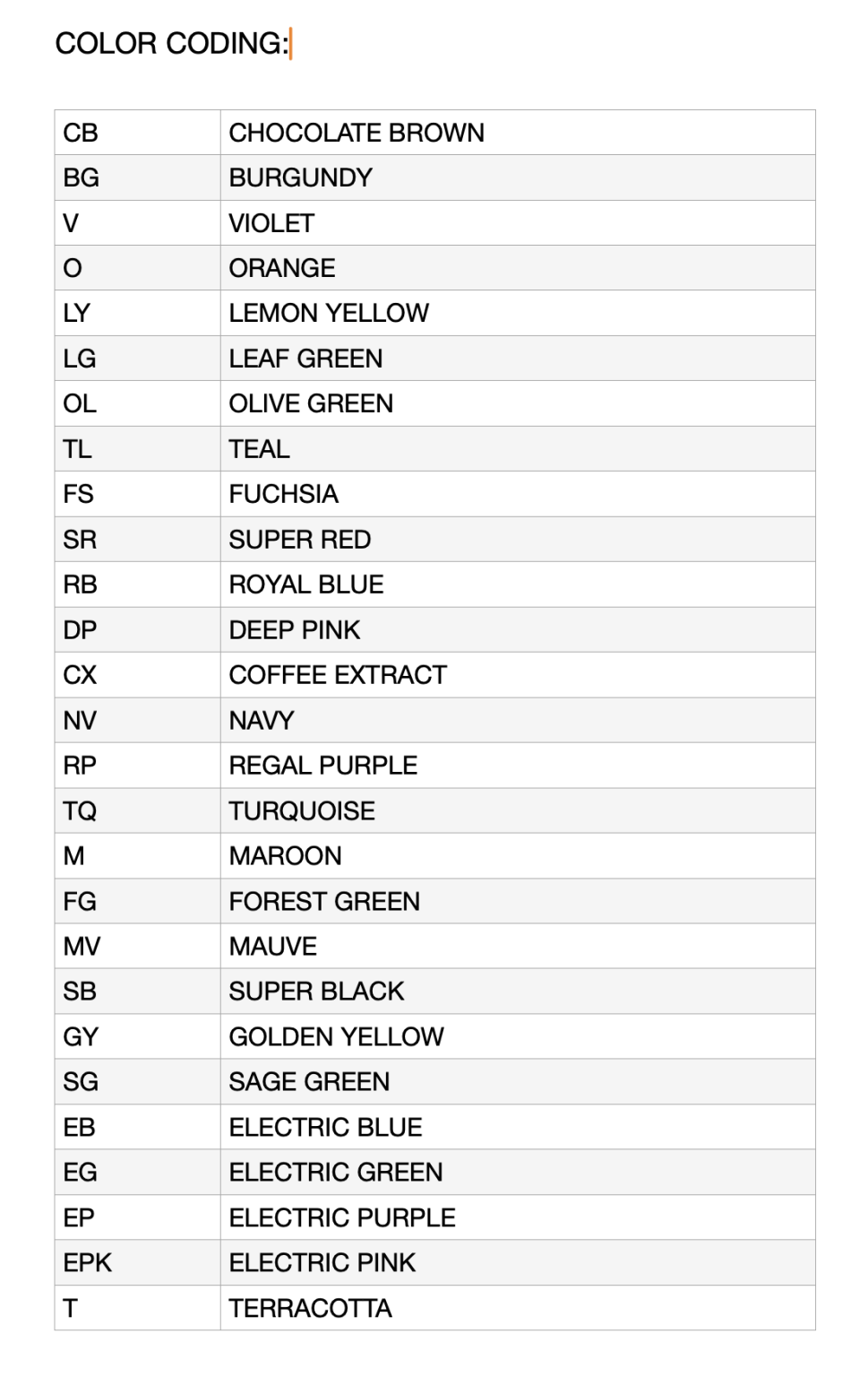 CLR - Color Coding